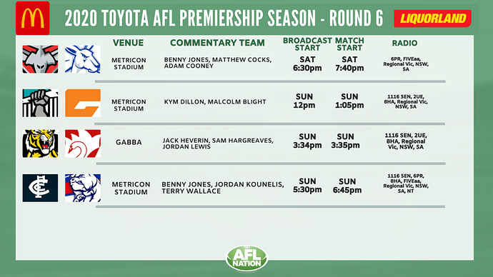 AFL-Nation-SEN-CALL-TEAMS-2020-2-1-1536x864
