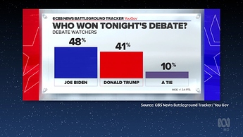 ABC_News_20200930_1916.ts_008741467