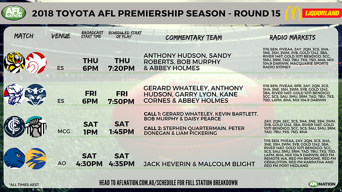 AFL-NATION-CALL-TEAMS-2