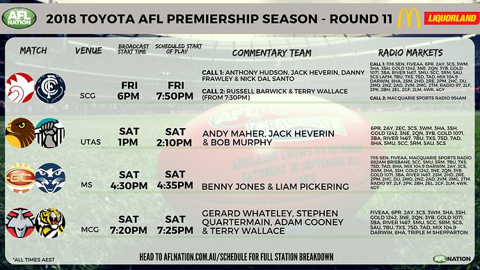 AFL-NATION-CALL-TEAMS-2-2