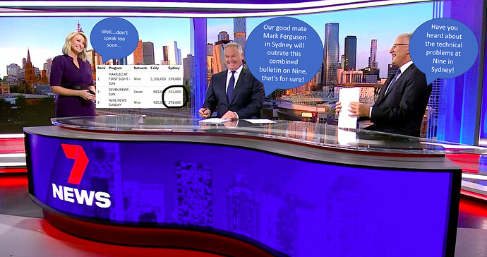 7NEWS Melbourne