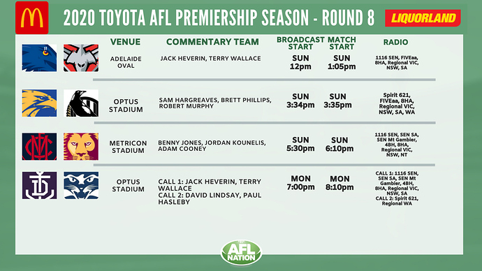 AFL-Nation-SEN-CALL-TEAMS-2020-1-2-1536x864