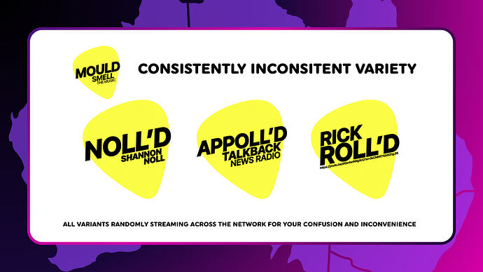 Purple and White Modern Brand Guidelines Presentation - 5