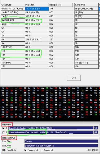 RDS_PLUS_Sample_2DAYFM2022