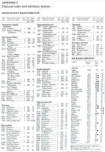 ABC Report 1984-85 Jpeg