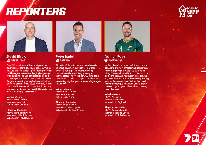 Rugby League World Cup 2026_Page_12