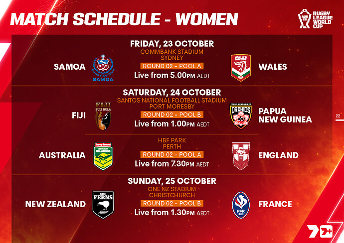 Rugby League World Cup 2026_Page_22