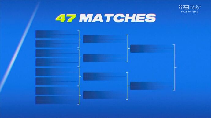 01-14_14-53-04_Channel 9 Sydney_Channel 9 Sydney.ts_013170175