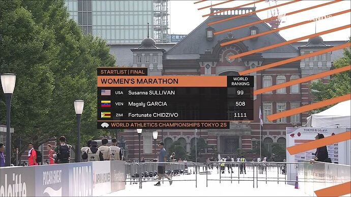 09-14_07-52-30_SBS VICELAND HD (eng)_DW Global Us.ts_002135581