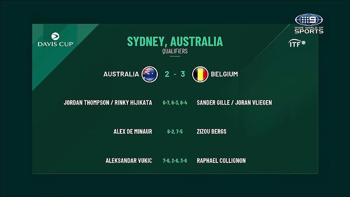 vlc-record-2025-09-14-19h40m07s-udp___127.0.0.1_5000-.ts_002889646