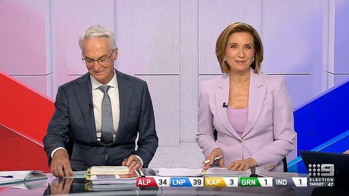 Election_2024#Queensland_Decides-_Polls_Close_20241026_1720.ts_016325140