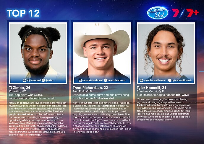 Australian Idol Top 12 Media Kit 2024_Page_6