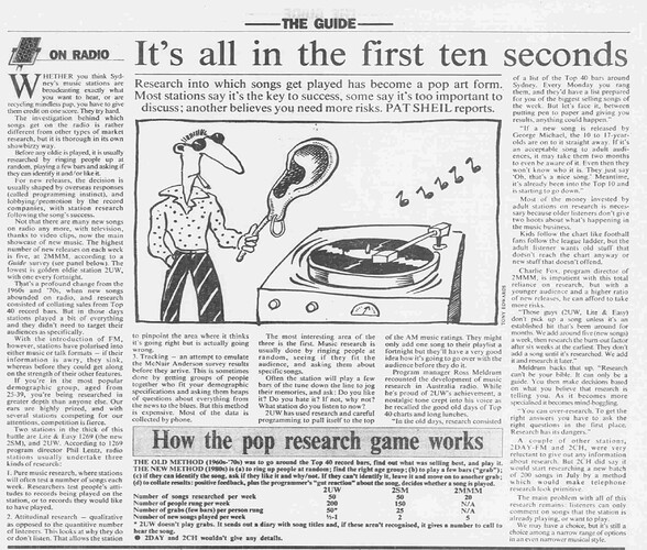 SMH June_20,1988(Page_60_of_74)