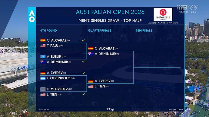 01-26_08-13-39_Channel 9 Sydney_Channel 9 Sydney.ts_007039888