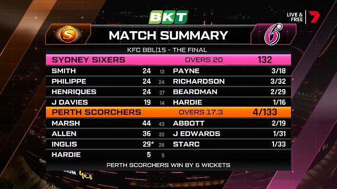 Big_Bash_League_20260125_2000.ts_007501577