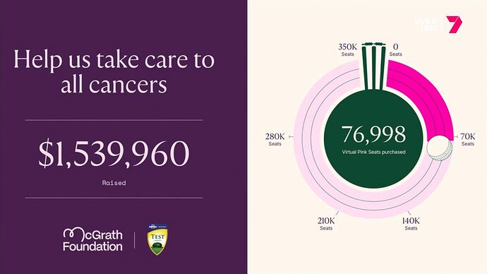 01-03_07-51-21_Seven Syd_Seven Syd.ts_009048944