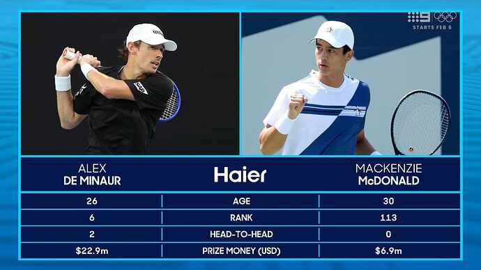 01-19_07-58-38_Channel 9 Sydney_Channel 9 Sydney.ts_006883170