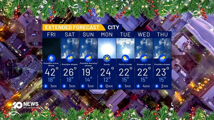 01-08_07-42-03_10 Melbourne_10 Melbourne.ts_033470800