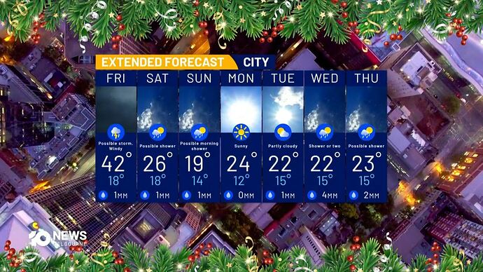 01-08_07-42-03_10 Melbourne_10 Melbourne.ts_033468570