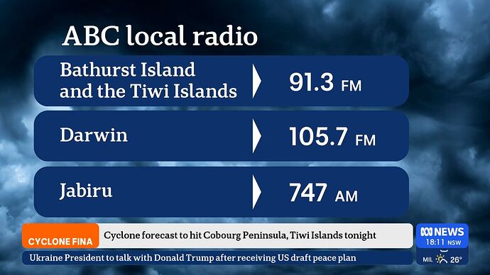 vlc-record-2025-11-21-12h40m10s-udp___127.0.0.1_5000-.ts_016263109
