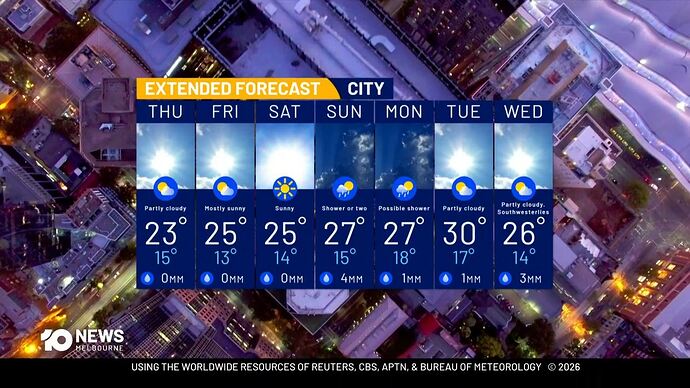 02-04_08-11-51_10 Melbourne_10 Melbourne.ts_031717717