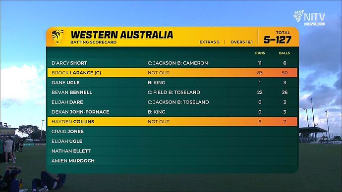 04-19_16-12-29_NITV HD (AAC,aus)_Indigenous Cricket Championship 2026.ts_002276180