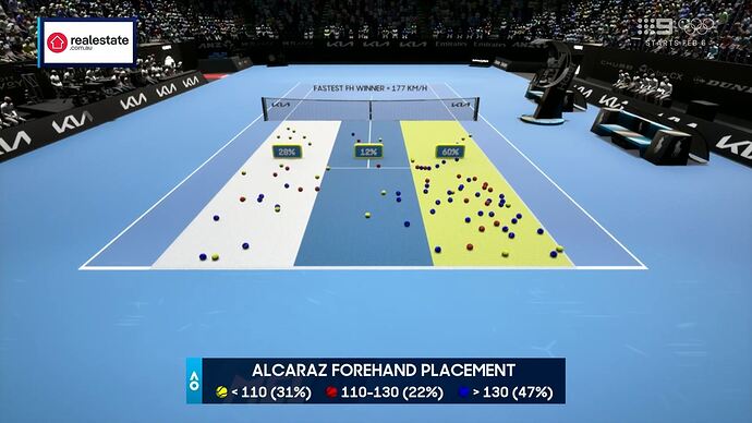 01-25_13-16-00_Channel 9 Sydney_Channel 9 Sydney.ts_005522577