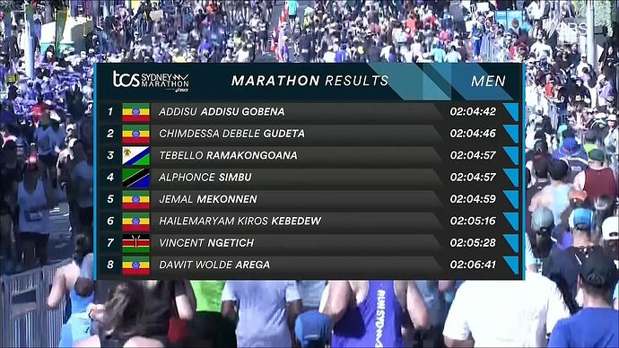 08-30_08-14-18_SBS ONE HD (eng)_TCS Sydney Marathon 2026.ts_005473704