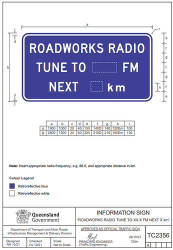 Roadworks Radio Sign