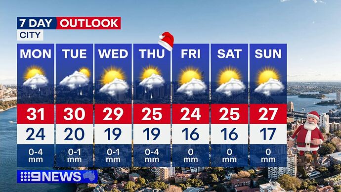 12-21_14-39-52_Channel 9 Sydney_Channel 9 Sydney.ts_011966957