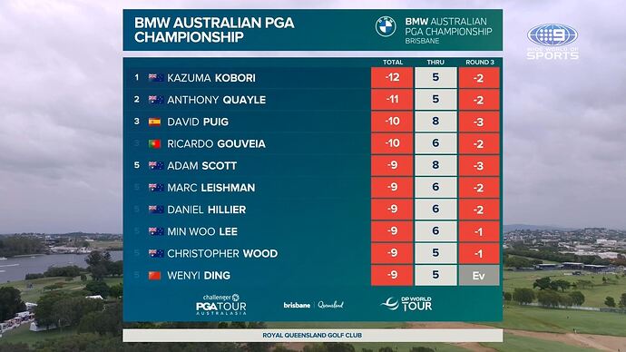 11-29_07-35-25_Channel 9 Sydney_Channel 9 Sydney.ts_012620551