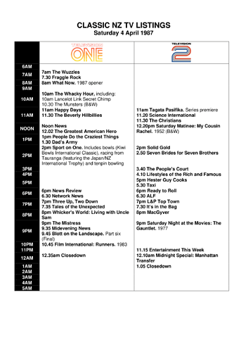 This week's TV - 4-10 April 1987-1