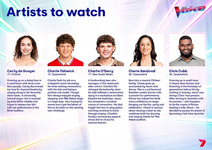 The Voice 2025_Page_11