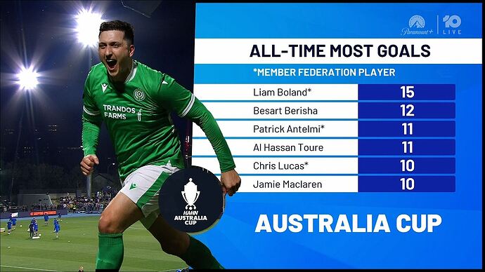 Australia_By_Design#_Architecture_20251004_1528.ts_012790588