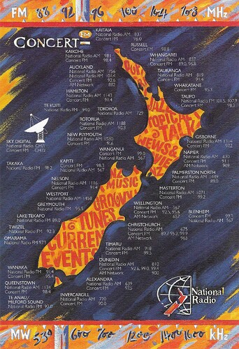 radionewzealandpostcard