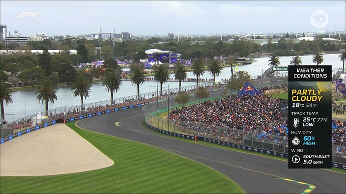 Albert_Park_All_Access_20240323_0842.ts_009903963