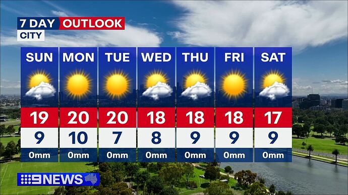 05-04_17-59-17_Channel 9_Channel 9.ts_003629992