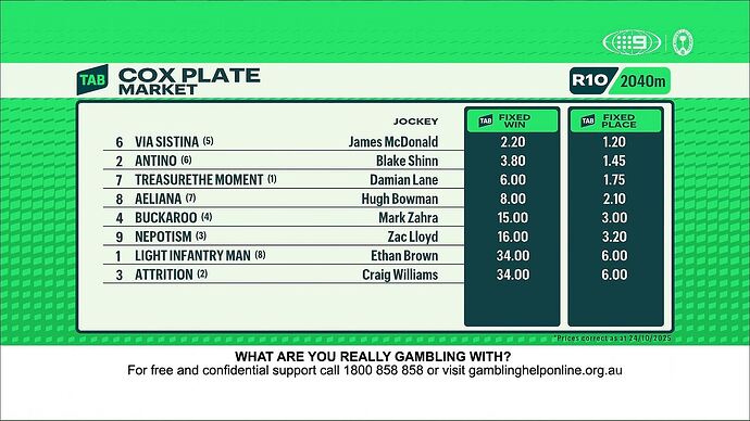 10-24_15-05-09_9 Syd_9 Syd.ts_024224828