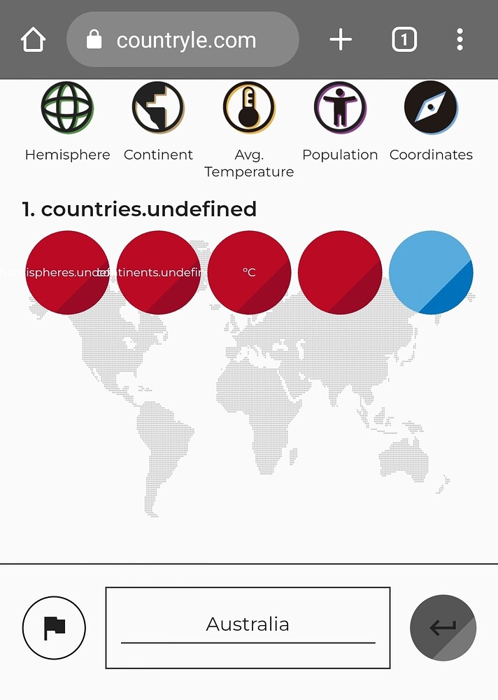 Wordle  Movies, Games and Music  Media Spy
