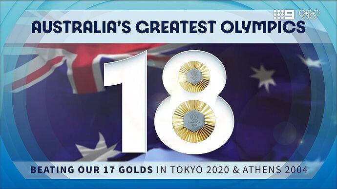 Olympic_Games_Paris_2024_-_Post_Midnight_20240808_0135.ts_019549860