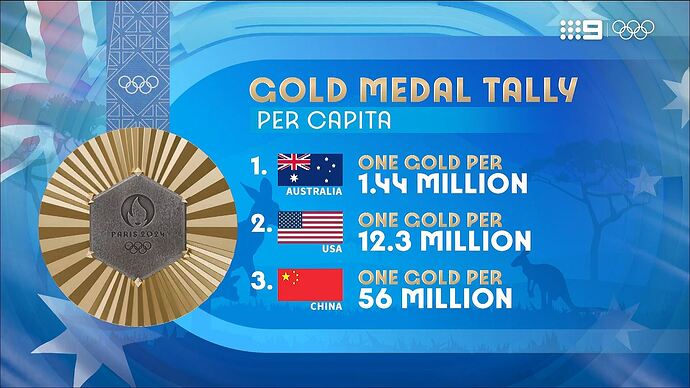 Olympic_Games_Paris_2024_-_Afternoon_20240808_1537.ts_012423264