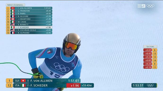 02-07_16-45-36_TCN9_TCN9.ts_015896185