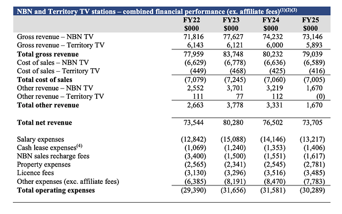 Screenshot 2026-04-25 at 14.34.16
