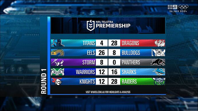 03-10_08-06-33_Channel 9_Channel 9.ts_007130092