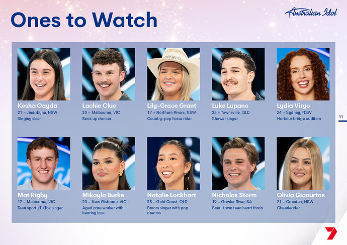 Australian Idol 2026_Page_11
