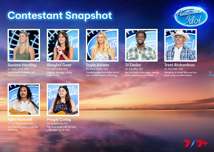 Australian Idol 2024_Page_12
