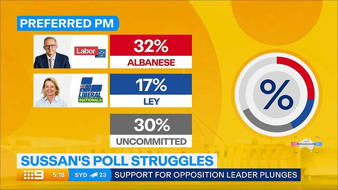 10-13_03-55-36_Channel 9 Melbourne_Channel 9 Melbourne.ts_001437180