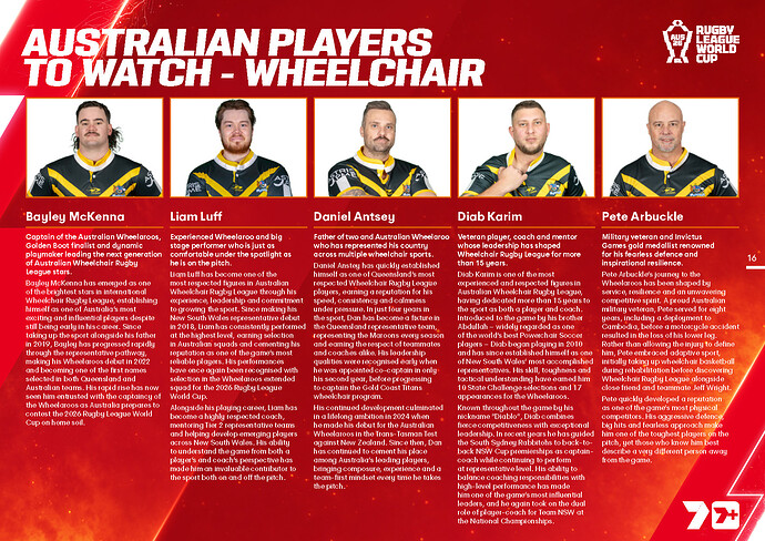 Rugby League World Cup 2026_Page_16