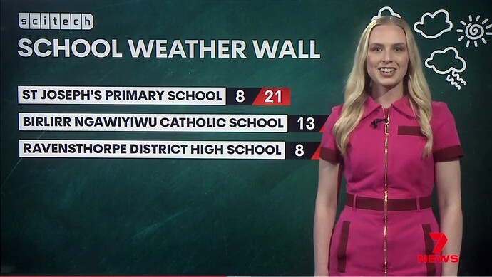 Screenshot_20251022_224930_Chrome