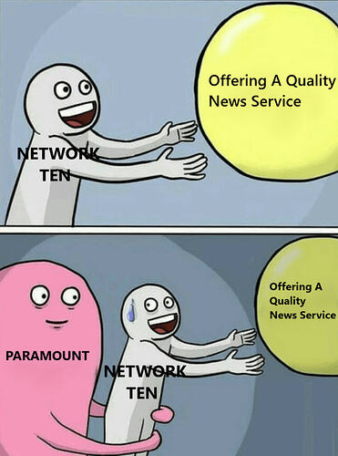 Ten Wanting A Top Quality News